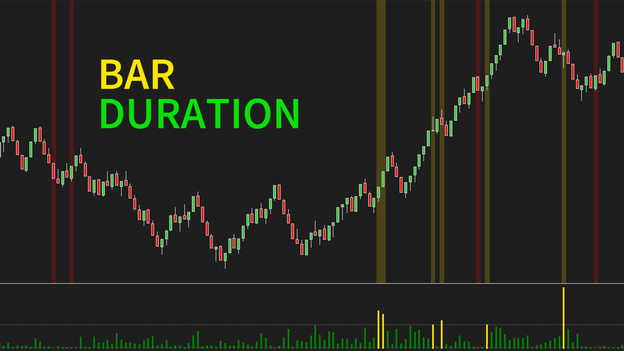 bar_duration.png