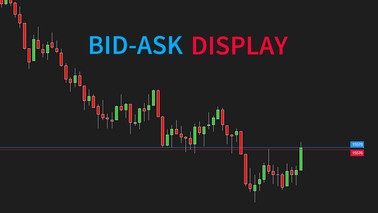 bid-ask_display.png