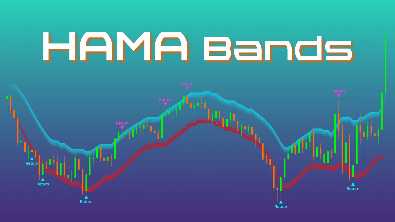 HAMA Bands Indicator for NinjaTrader 8 - ninZa.co