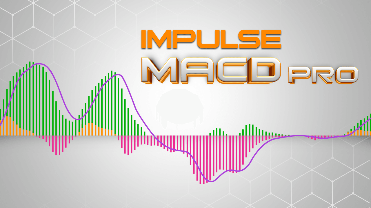 Impulse MACD Pro: Best Impulse MACD Indicator NinjaTrader 8