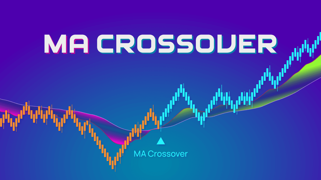 MA Crossover: Best Moving Average Crossover Indicator NinjaTrader