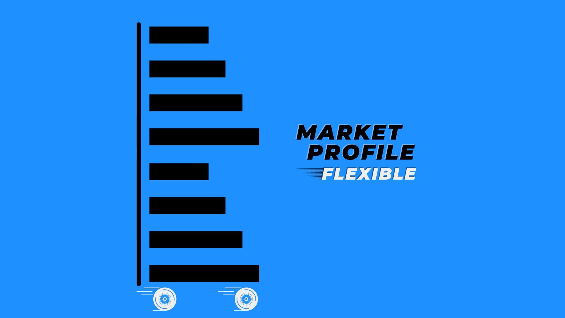 Market Profile Indicator for NinjaTrader (Flexible) - ninZa.co