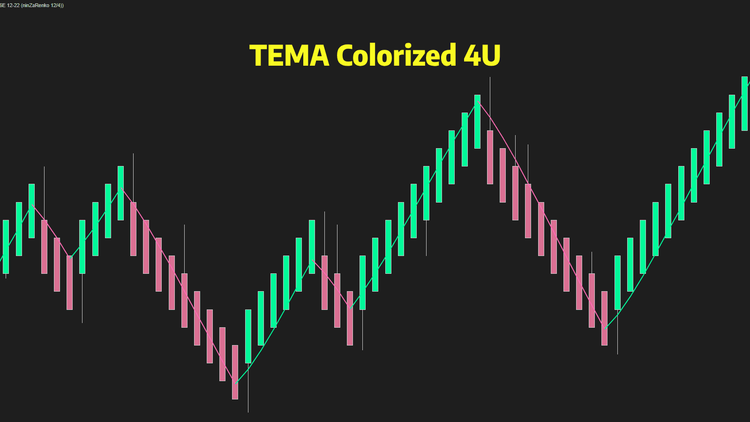TEMA Colorized 4U FREE Indicator for NinjaTrader 8 - ninZa.co