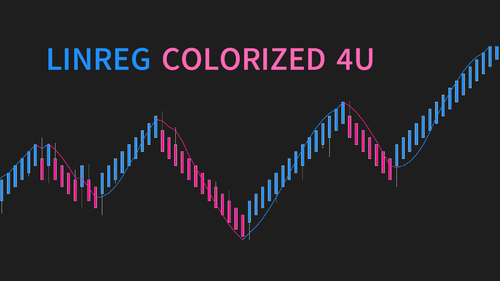 LinReg Colorized 4U FREE Indicator for NinjaTrader 8 - ninZa.co