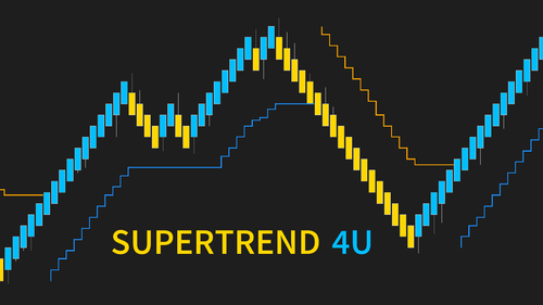 Best SuperTrend Indicator NinjaTrader 8: SuperTrend 4U - ninZa.co