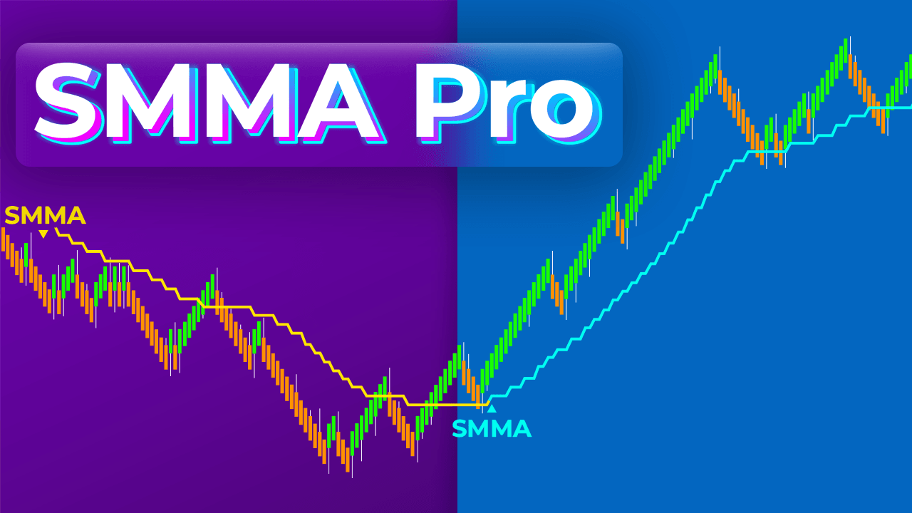 SMMA Pro Indicator for NinjaTrader 8 - ninZa.co