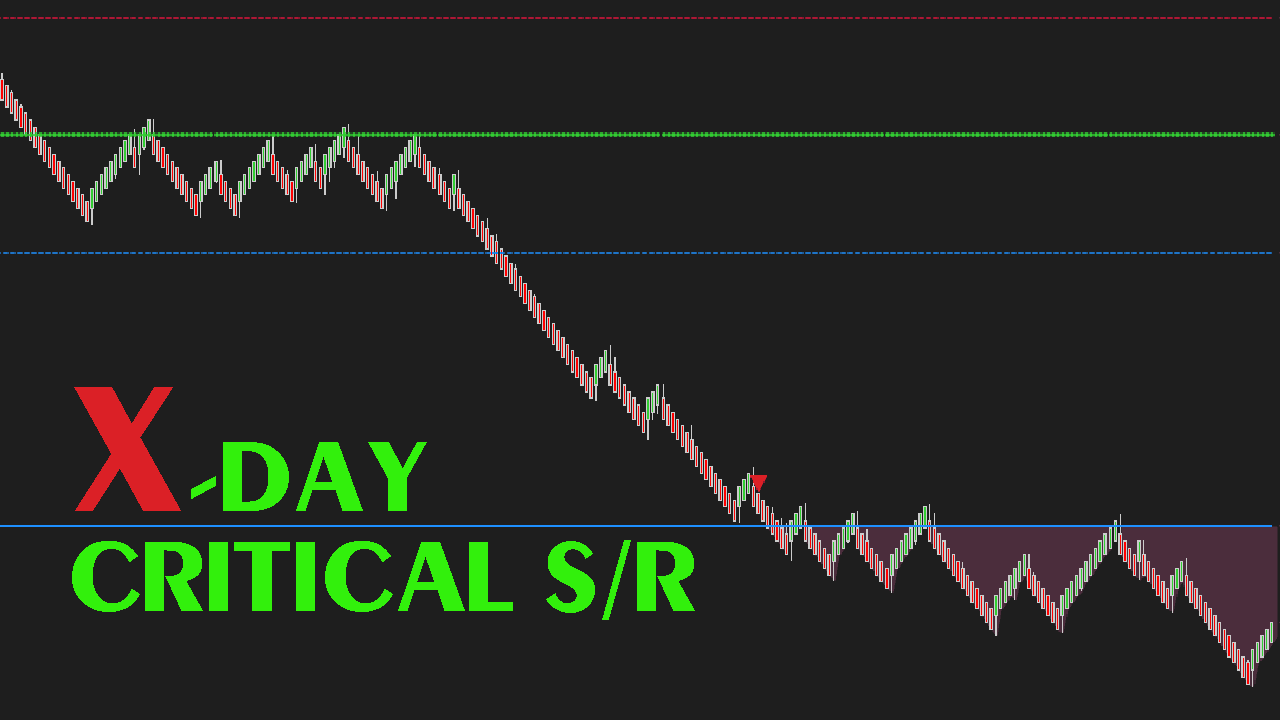 xdaycriticalsr.png