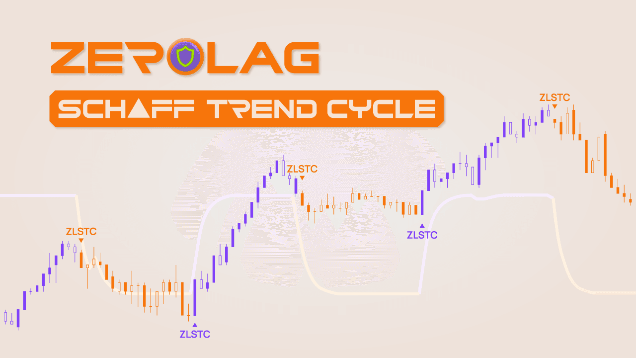 zerolag-schaff-trend-cycle_1.png